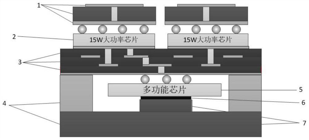 High-power-density integrated active phased-array antenna microsystem