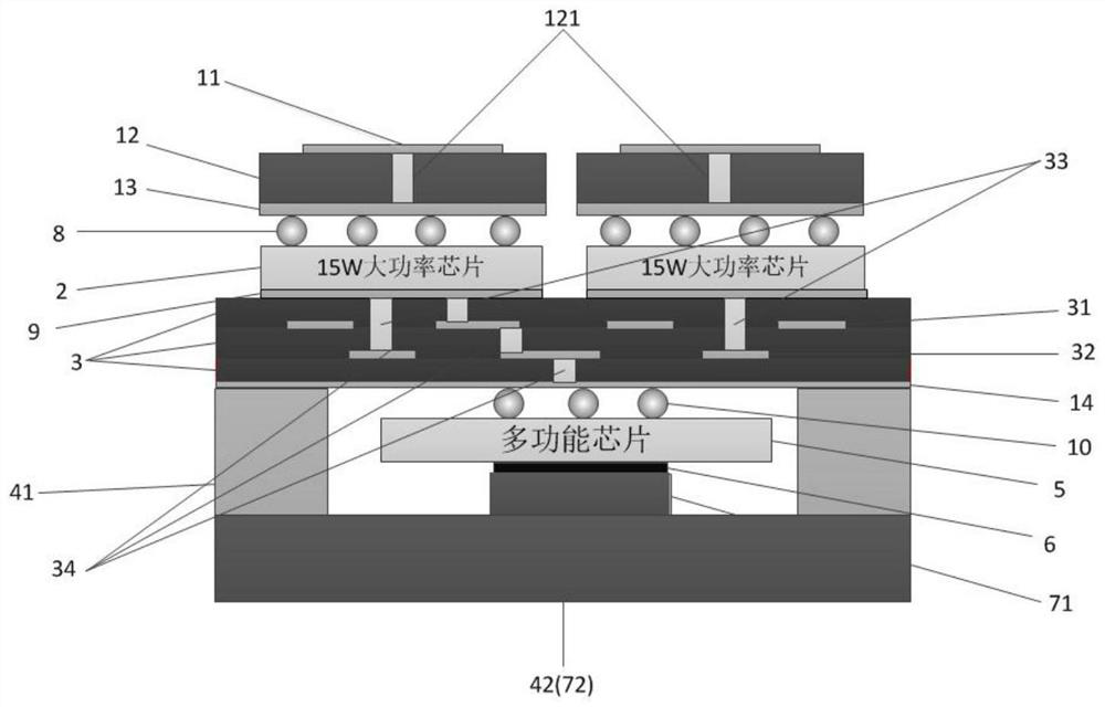 High-power-density integrated active phased-array antenna microsystem