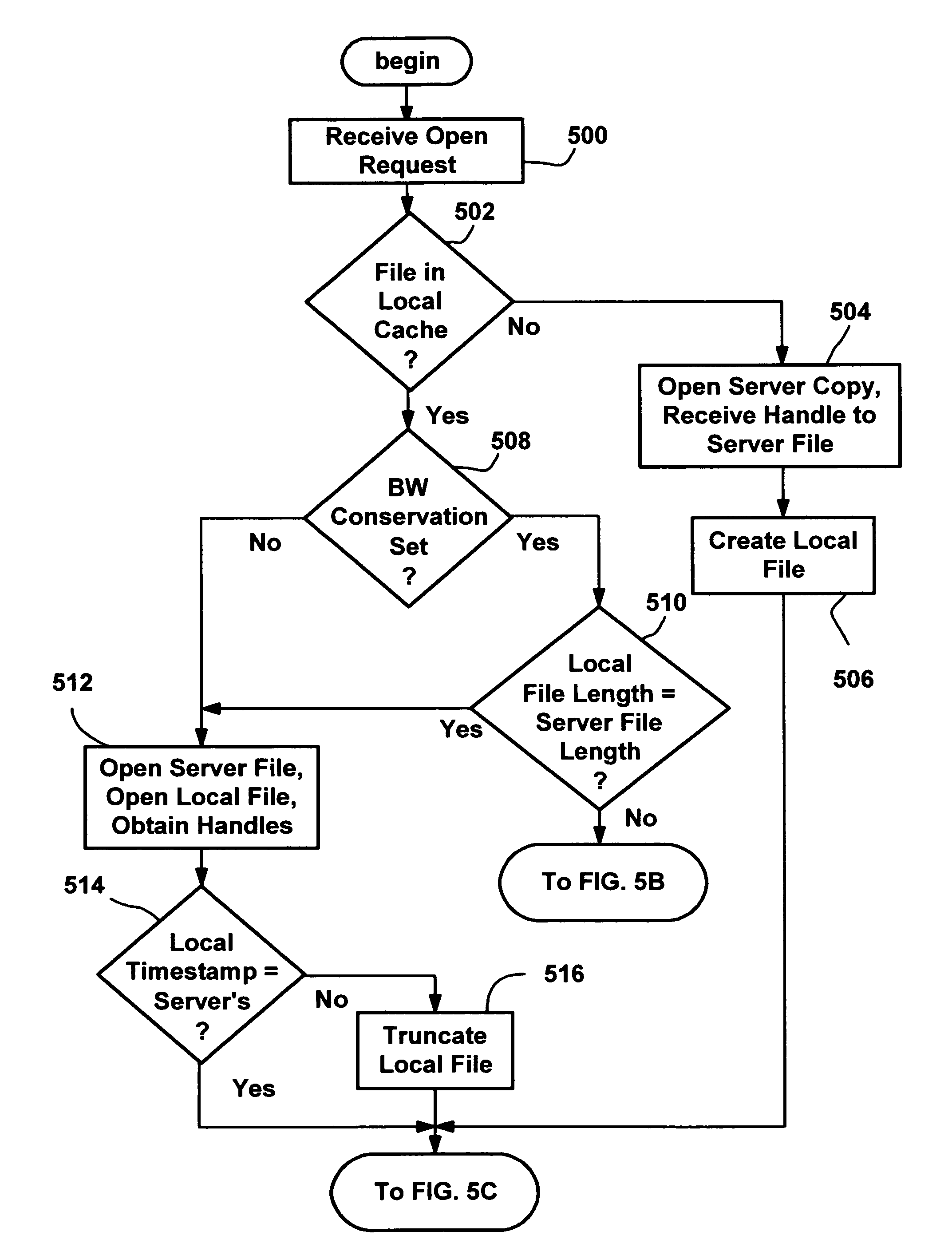 Method and system for client-side caching