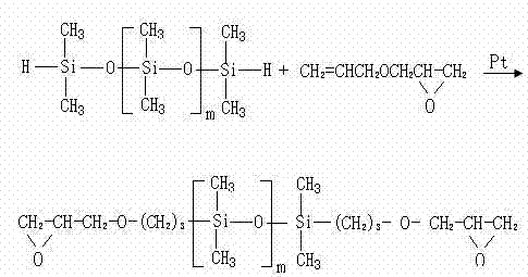 Preparation method of quaternary copolymer block organic silicon oil