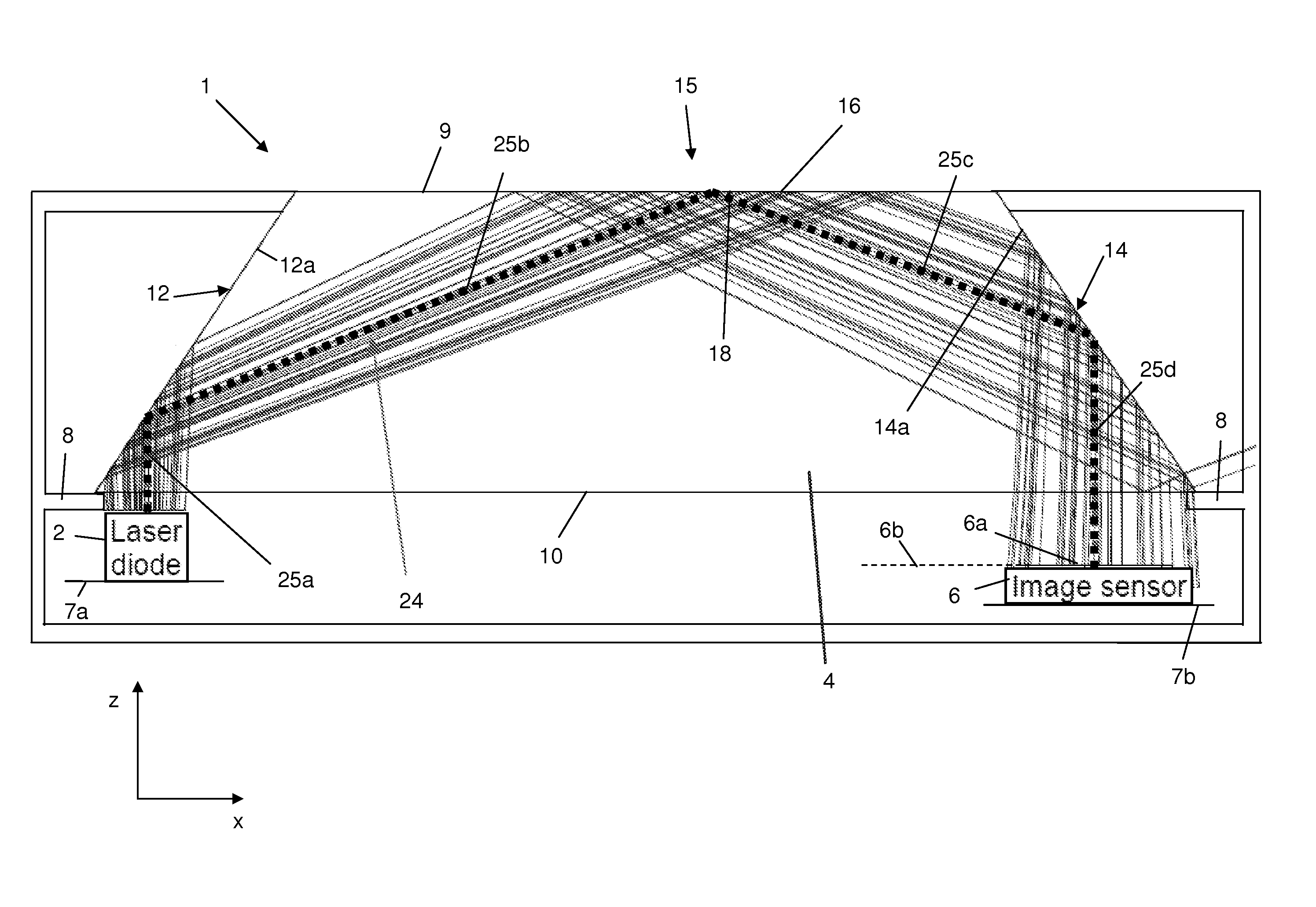 Optical navigation device