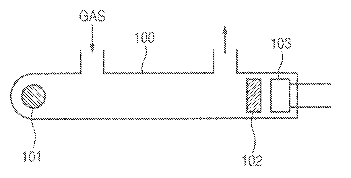 Infrared light source