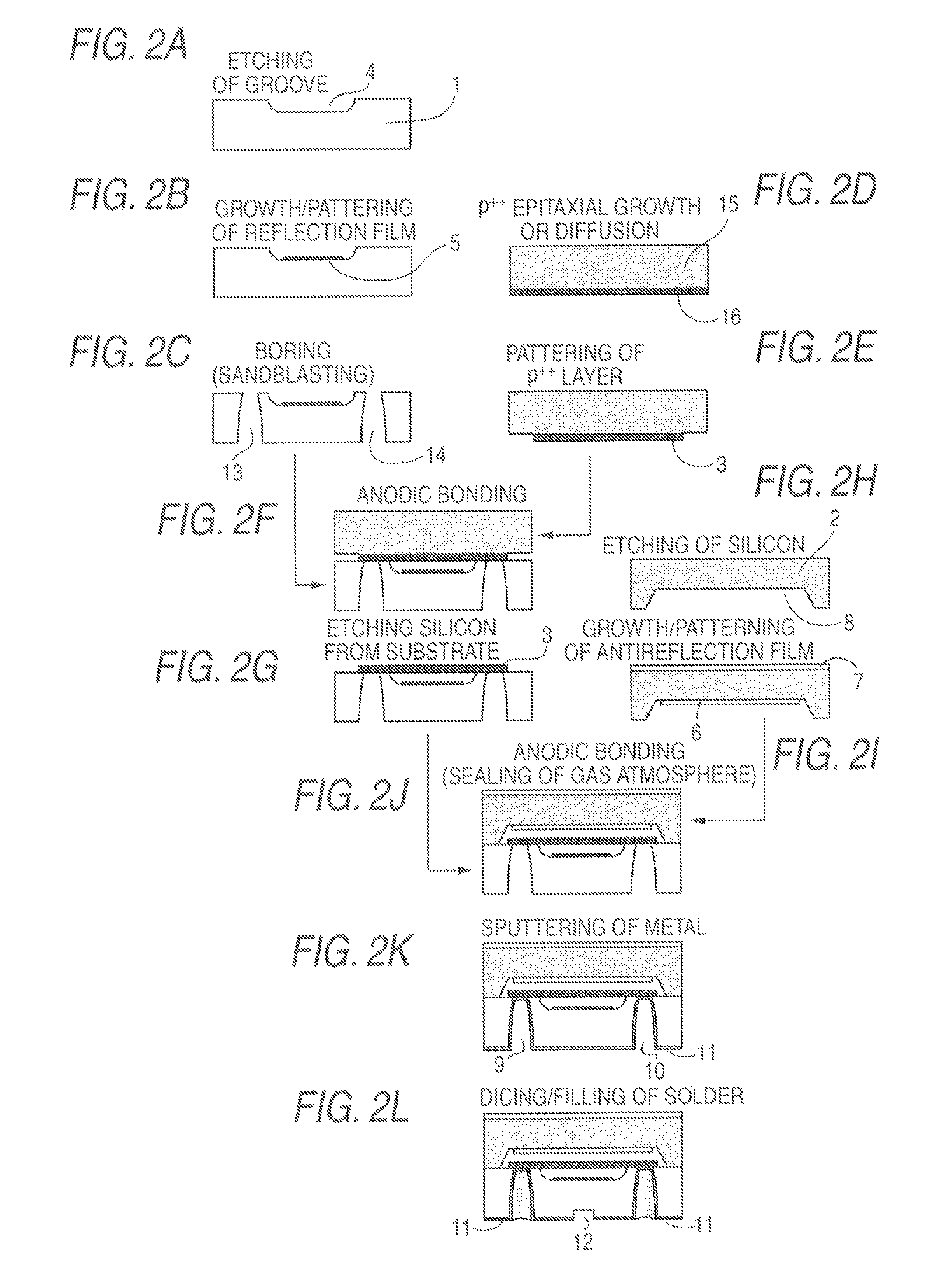 Infrared light source