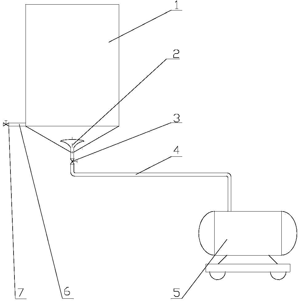 Agitated reactor without dead angle