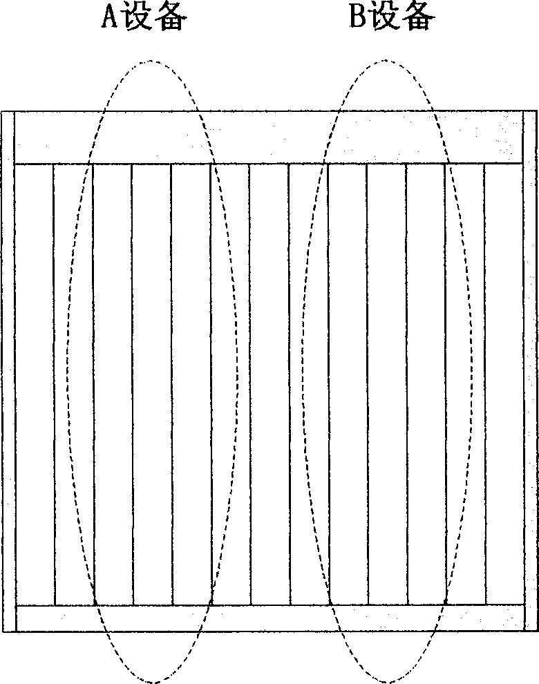 Method and system for centralized management of multiple functional units