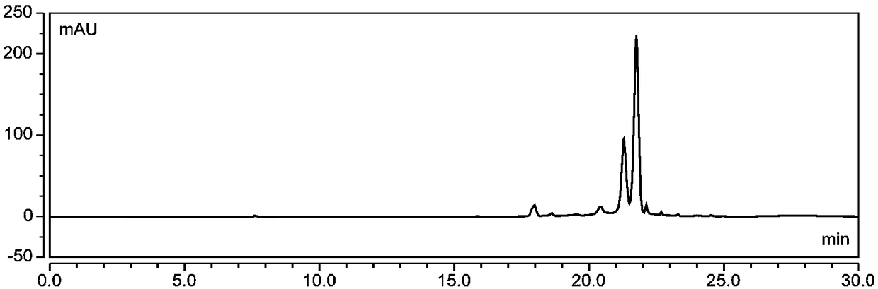 Method for separating and preparing petunidin 3-arabinoside chloride