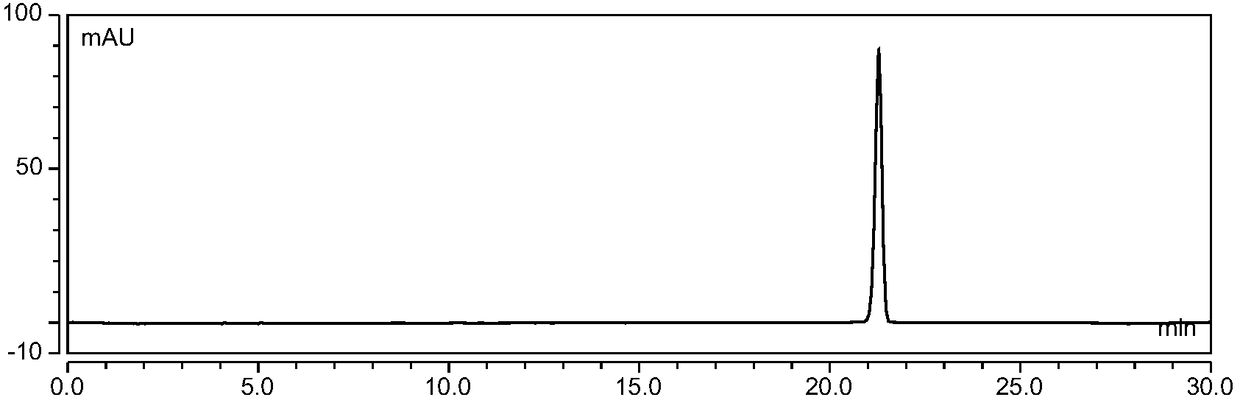 Method for separating and preparing petunidin 3-arabinoside chloride