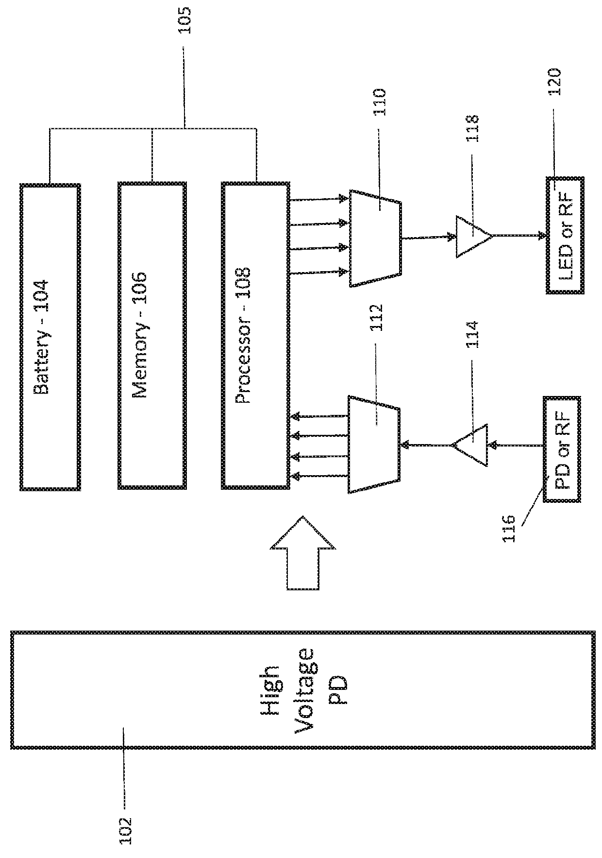 High voltage photovoltaics