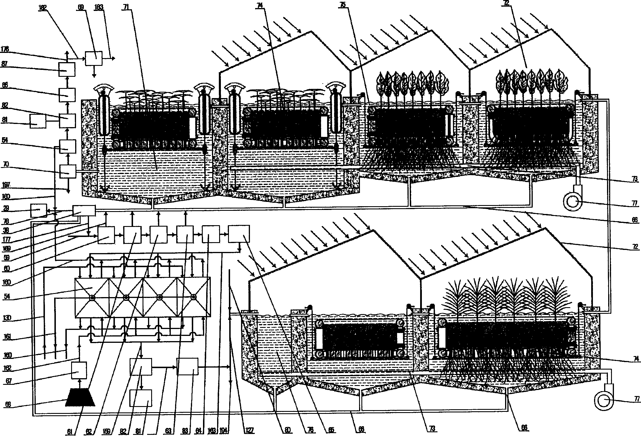 Sewage-refuse treatment clean-production system at the center of generating plant