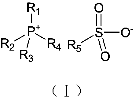 Ionic liquid lubricant for titanium alloy and preparation method and applications thereof