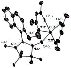 A kind of nitrogen oxide free radical metal complex of naphthalene ring structure and preparation method thereof