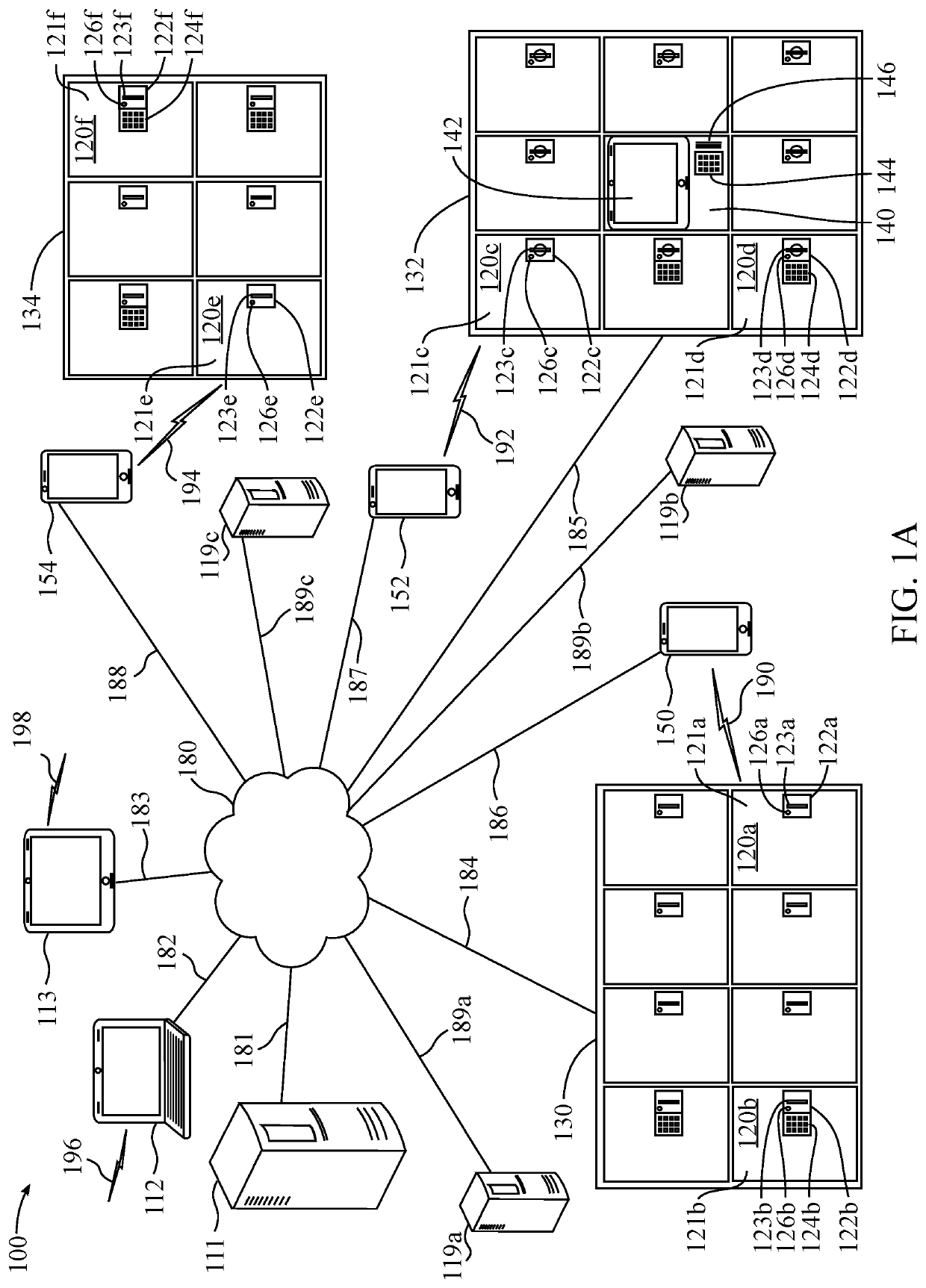 Secure storage systems and methods