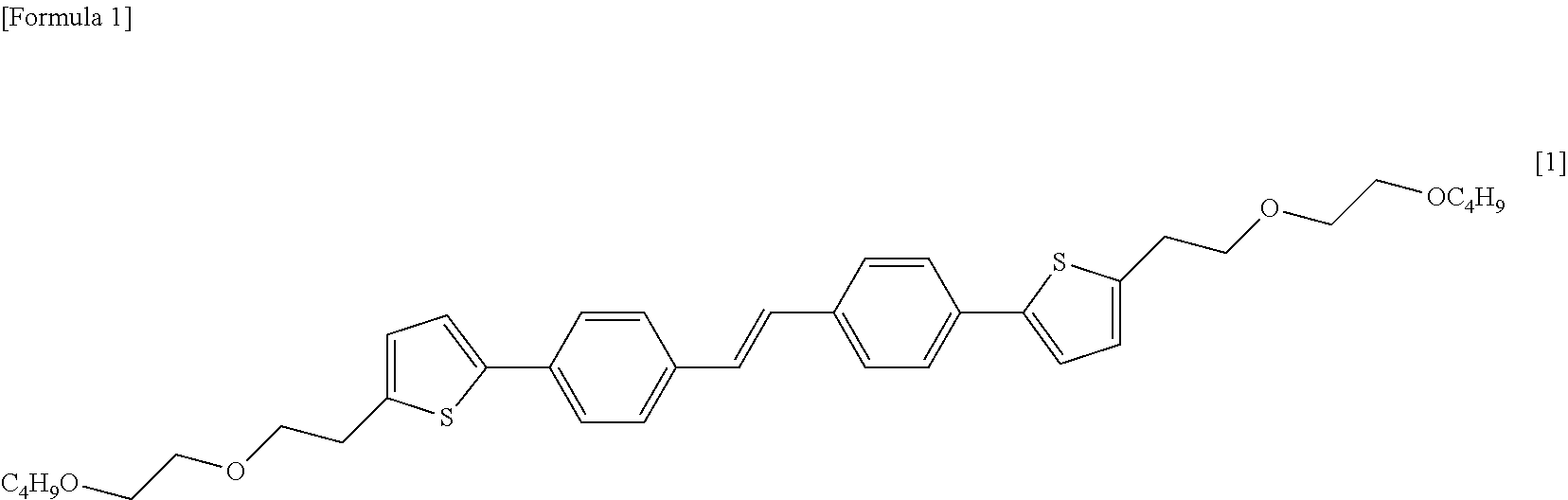 Gate insulating material, gate insulating film and organic field-effect transistor