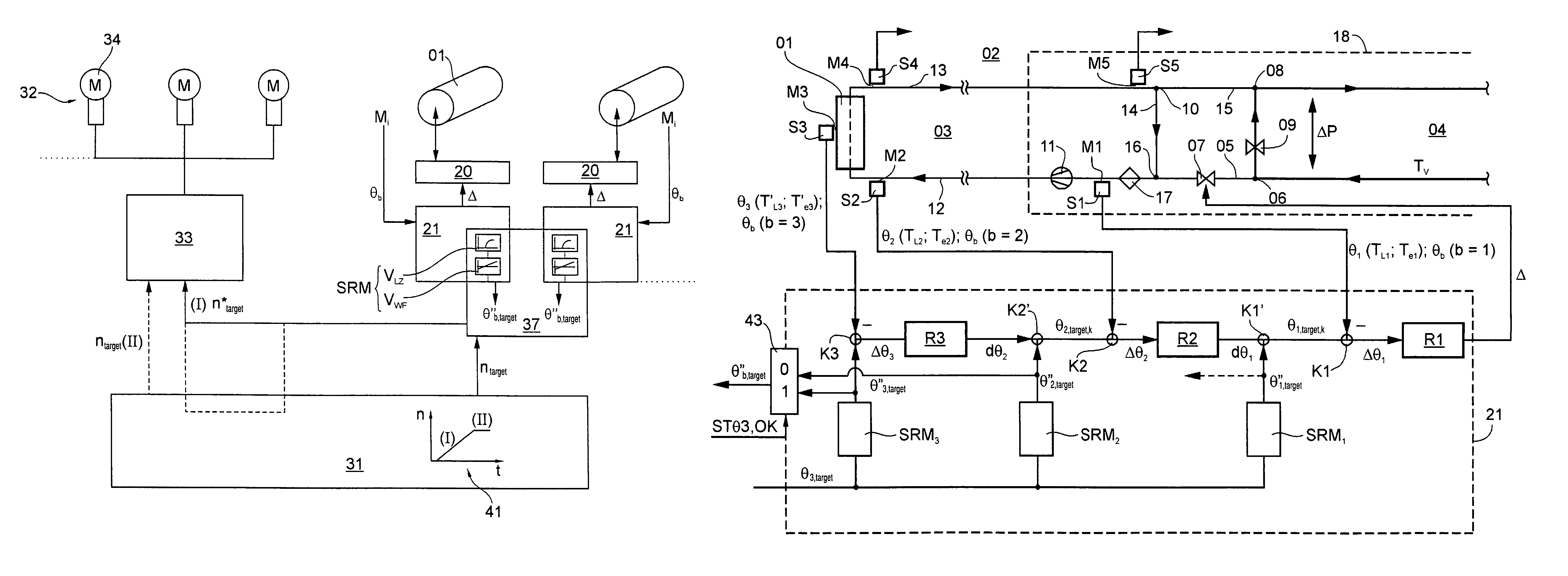 Method and device for controlling at least one rotating component of a printing press