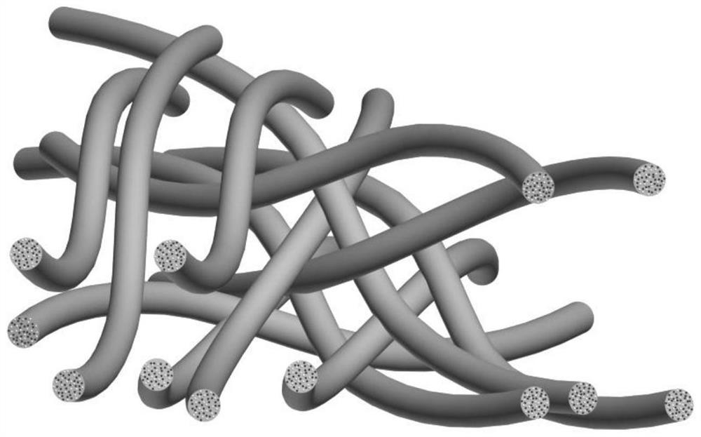 A potassium-air battery comprising a polyaniline-carbon nanotube-tin dioxide-polyacrylonitrile composite nanofiber separator