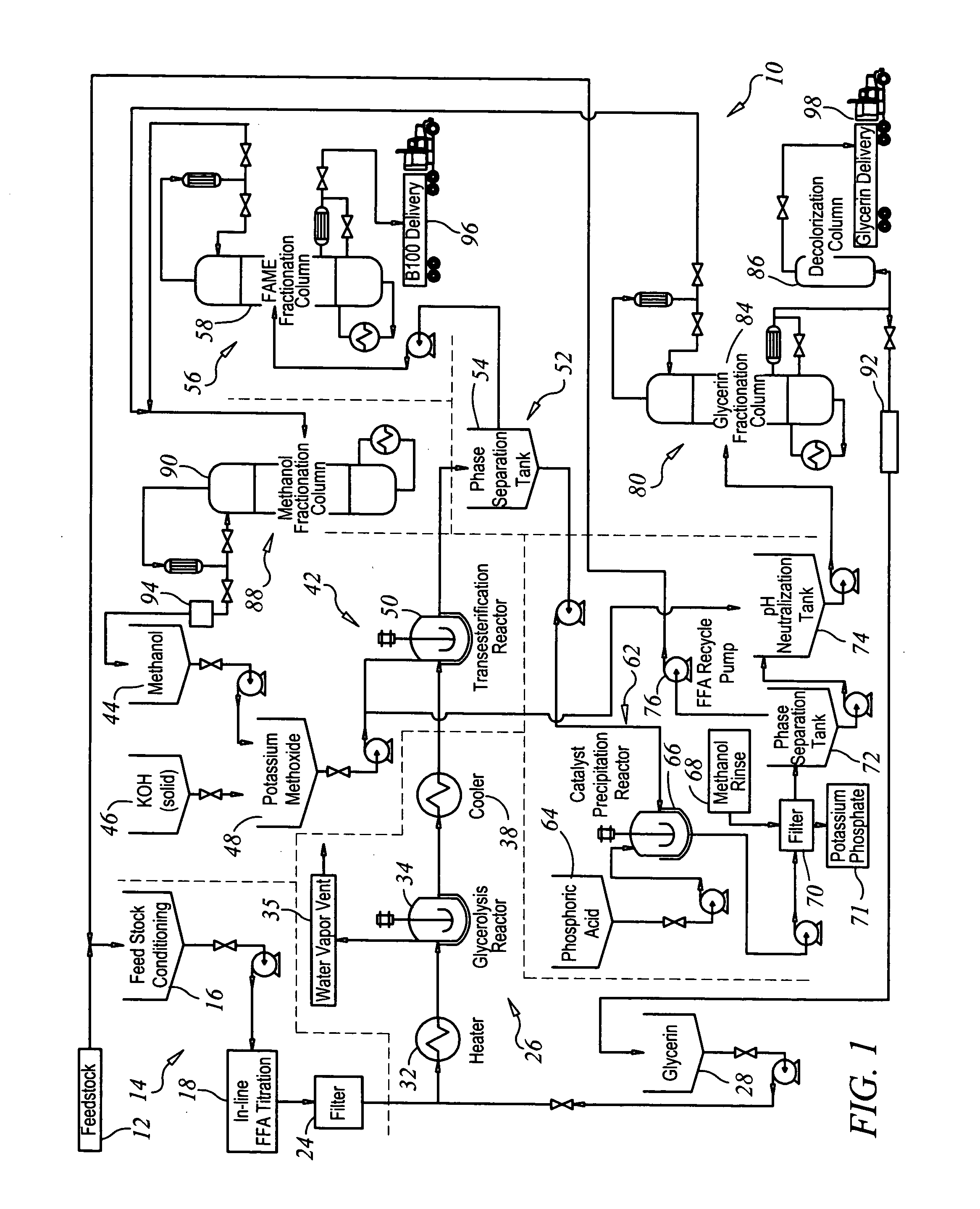 Production of biodiesel and glycerin from high free fatty acid feedstocks