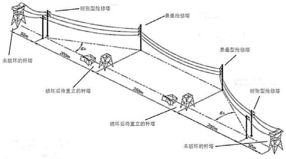 A kind of emergency repair tower body of transmission line