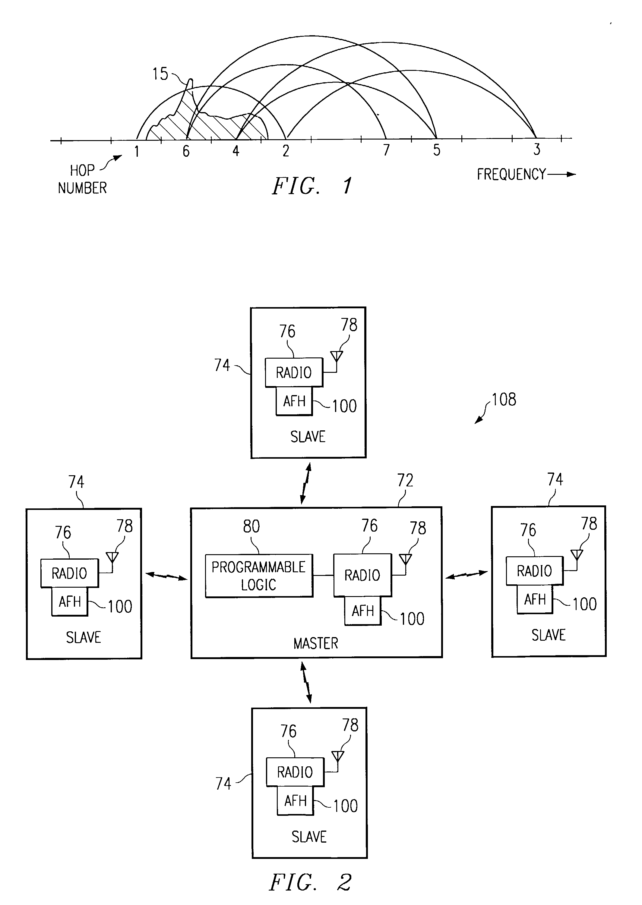 Adaptive frequency hopping communication scheme