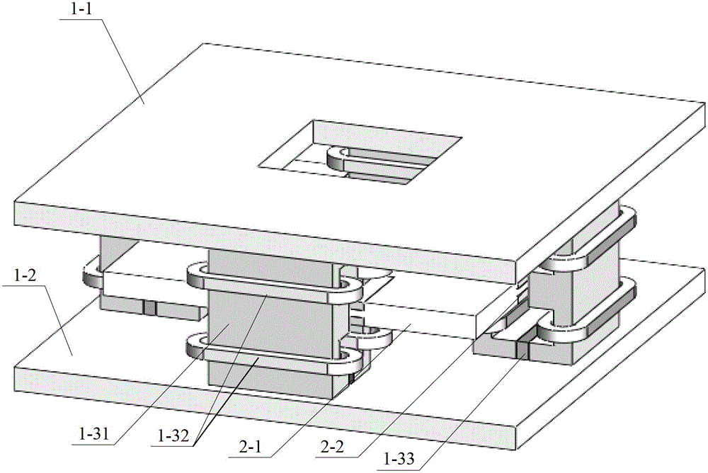 Magnetic resistance type multi-DOF (degree of freedom) magnetically-levitated planar motor