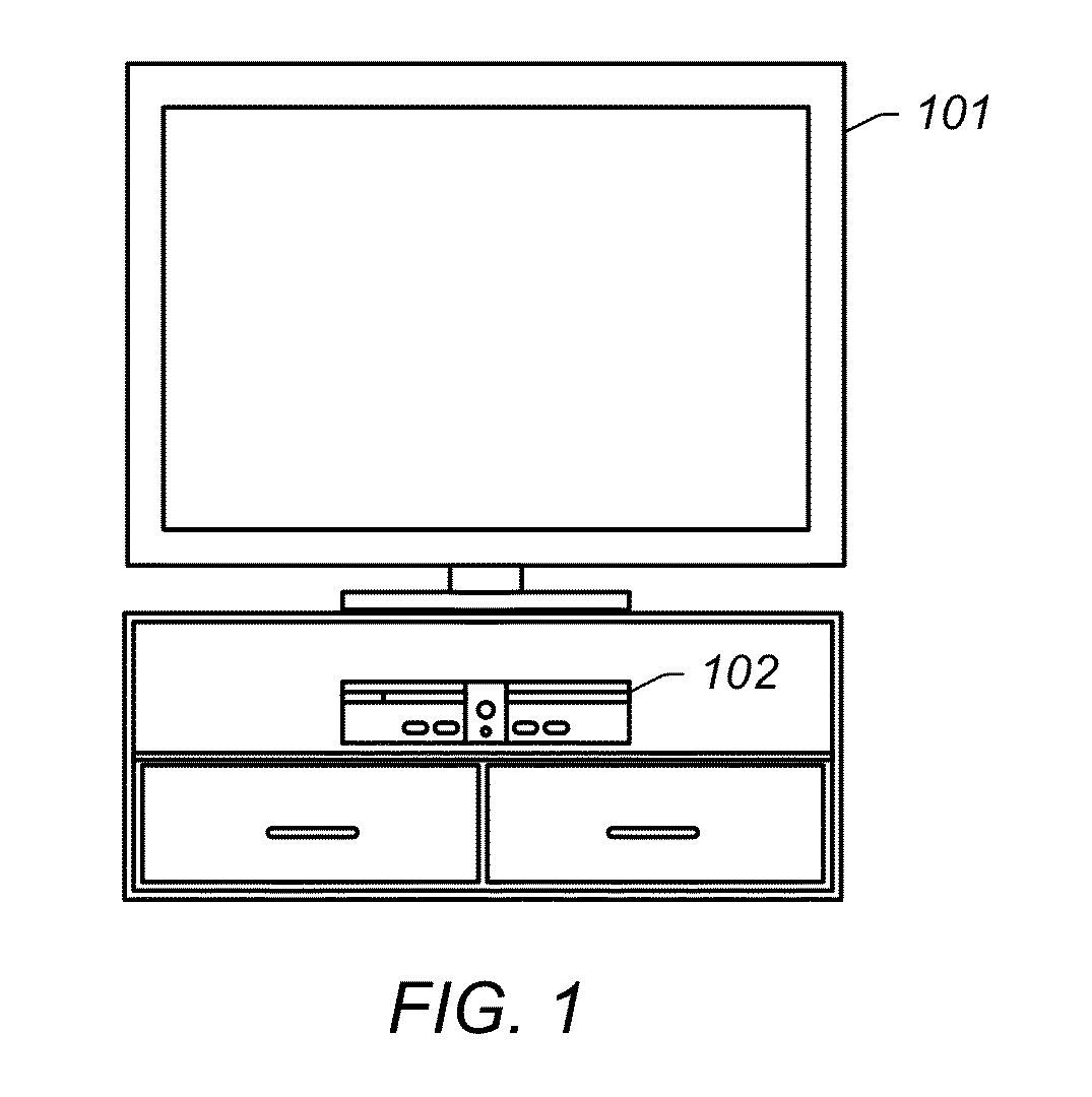 Videoconferencing system with context sensitive wake features