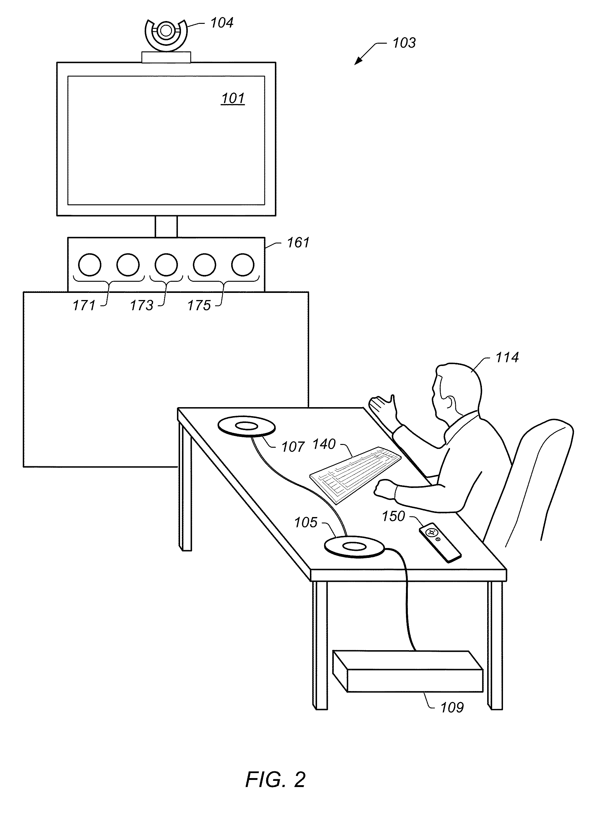 Videoconferencing system with context sensitive wake features