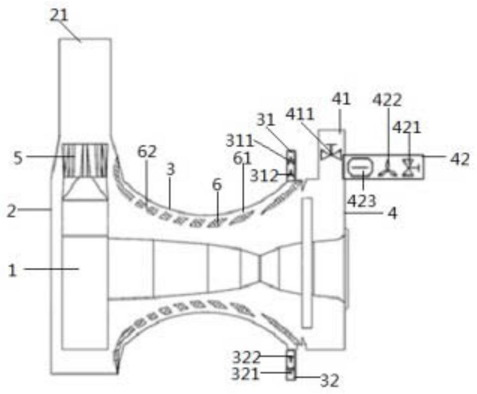 Environment control system and control method for box-packed body of gas turbine