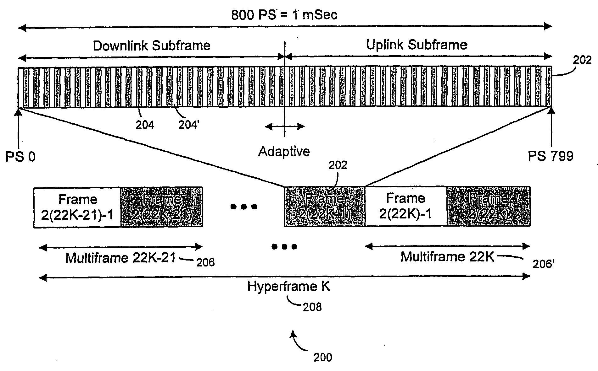 Method and apparatus for bandwidth request/grant protocols in a wireless communication system