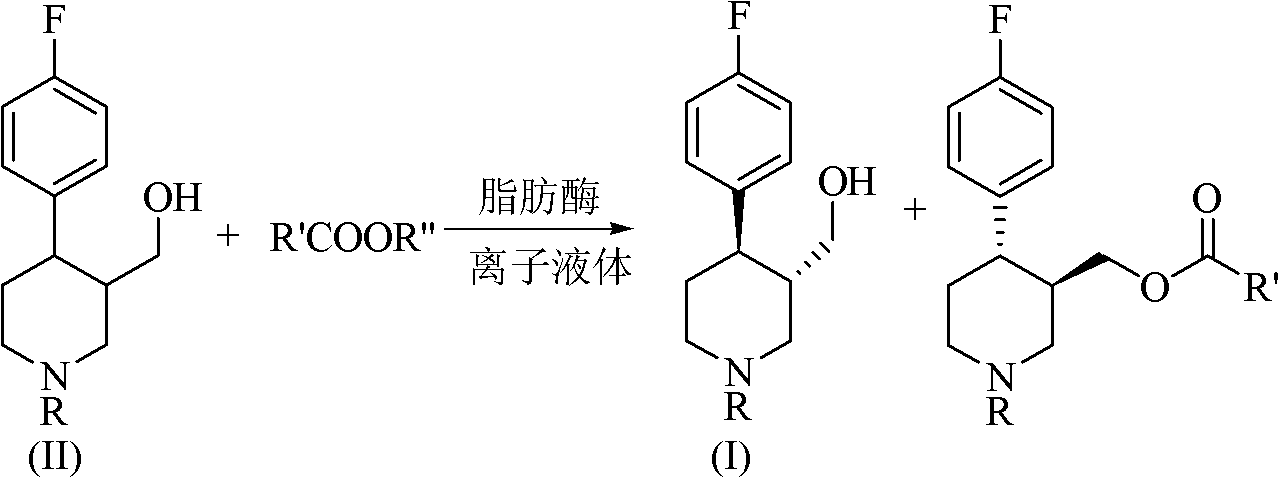 Method for preparing paroxetine intermediate through enzymatic resolution in ionic liquid