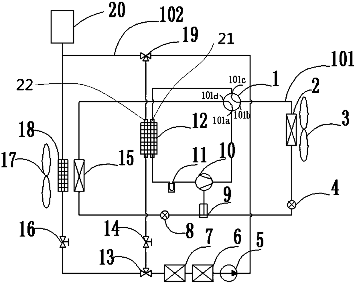 Vehicle and thermal management system thereof