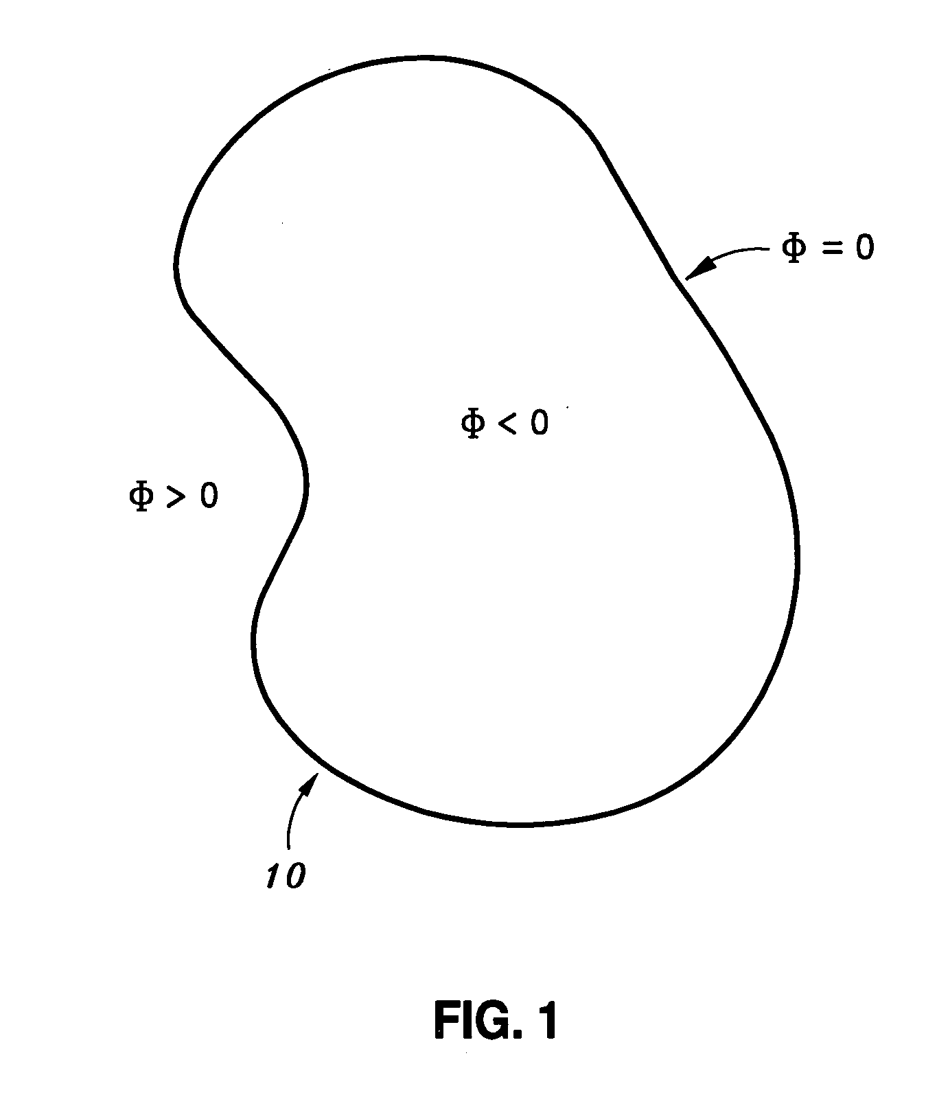 Systems and methods for representing signed distance functions