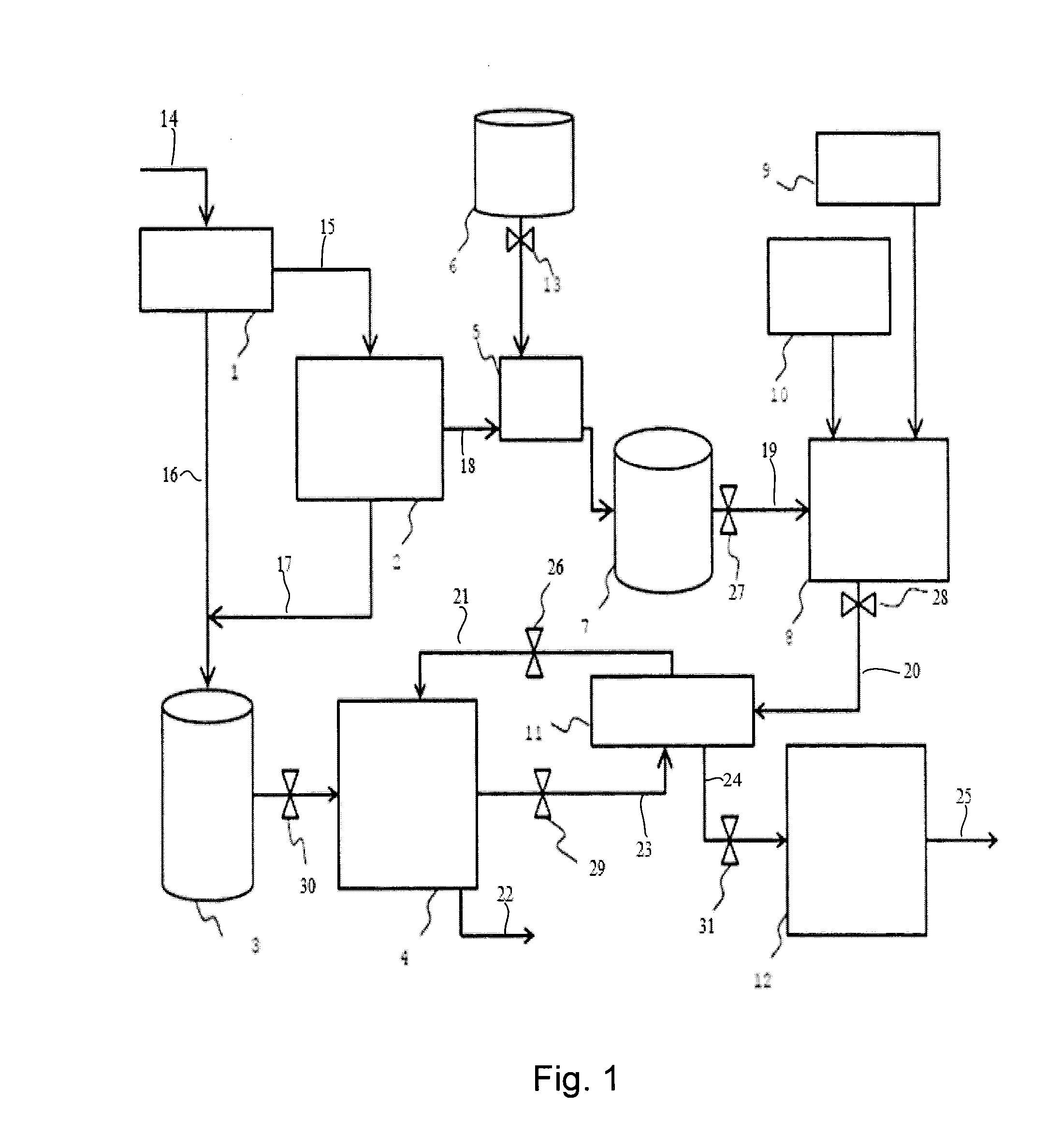 Processing and application of a purification system for gold mining, extraction of minerals and growth of algae biomass