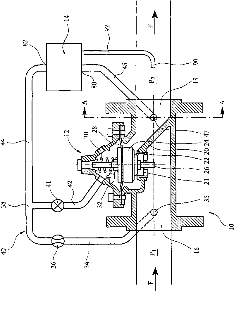 Pressure reducing valve control