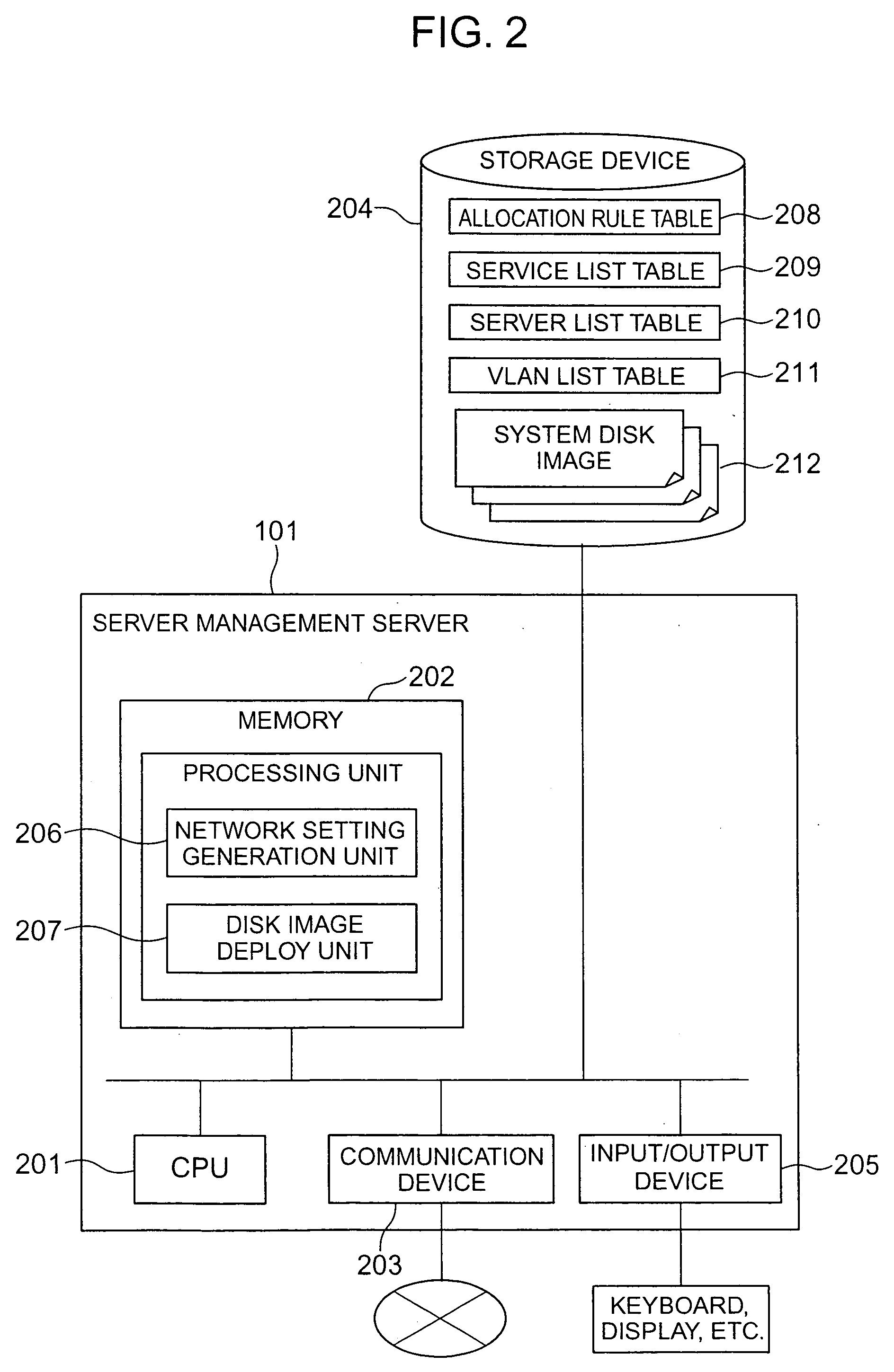 Operation management method, operation management program, operation management system and operation management apparatus