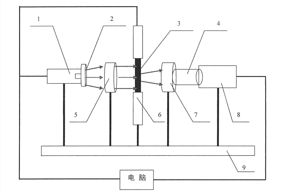 Device and method for detecting rich-Te phase in telluride semiconductor crystal