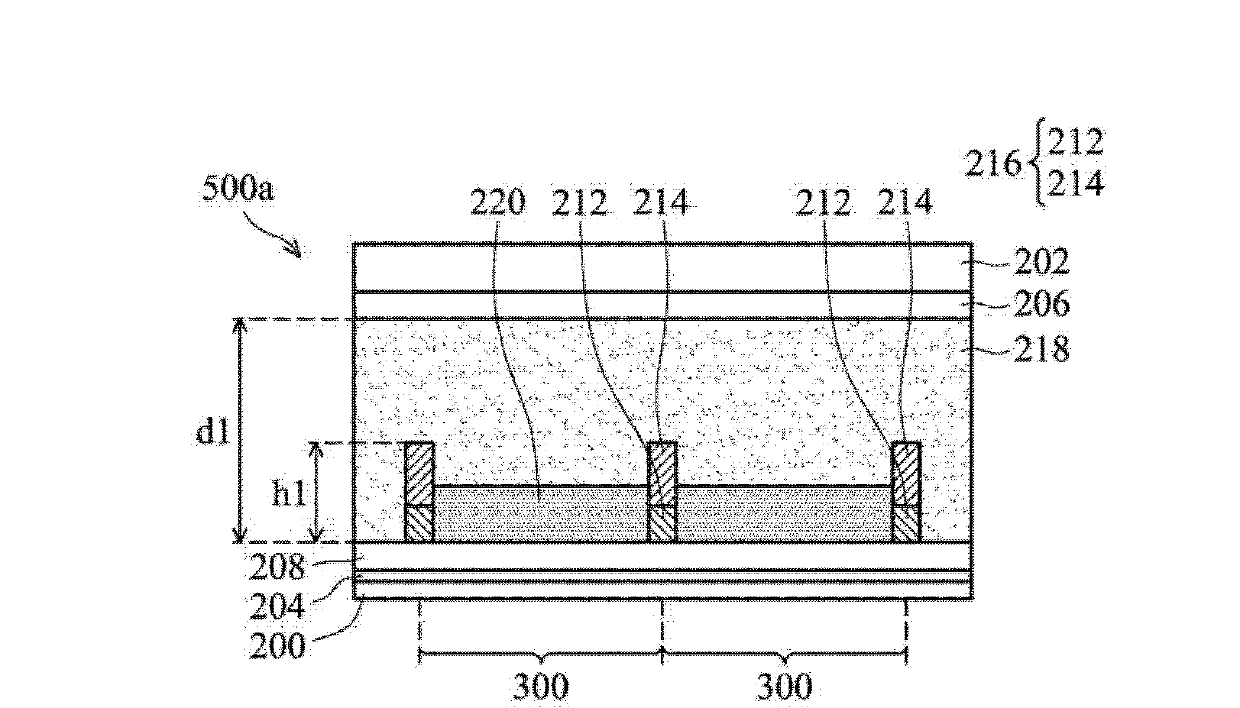 Electrowetting display device