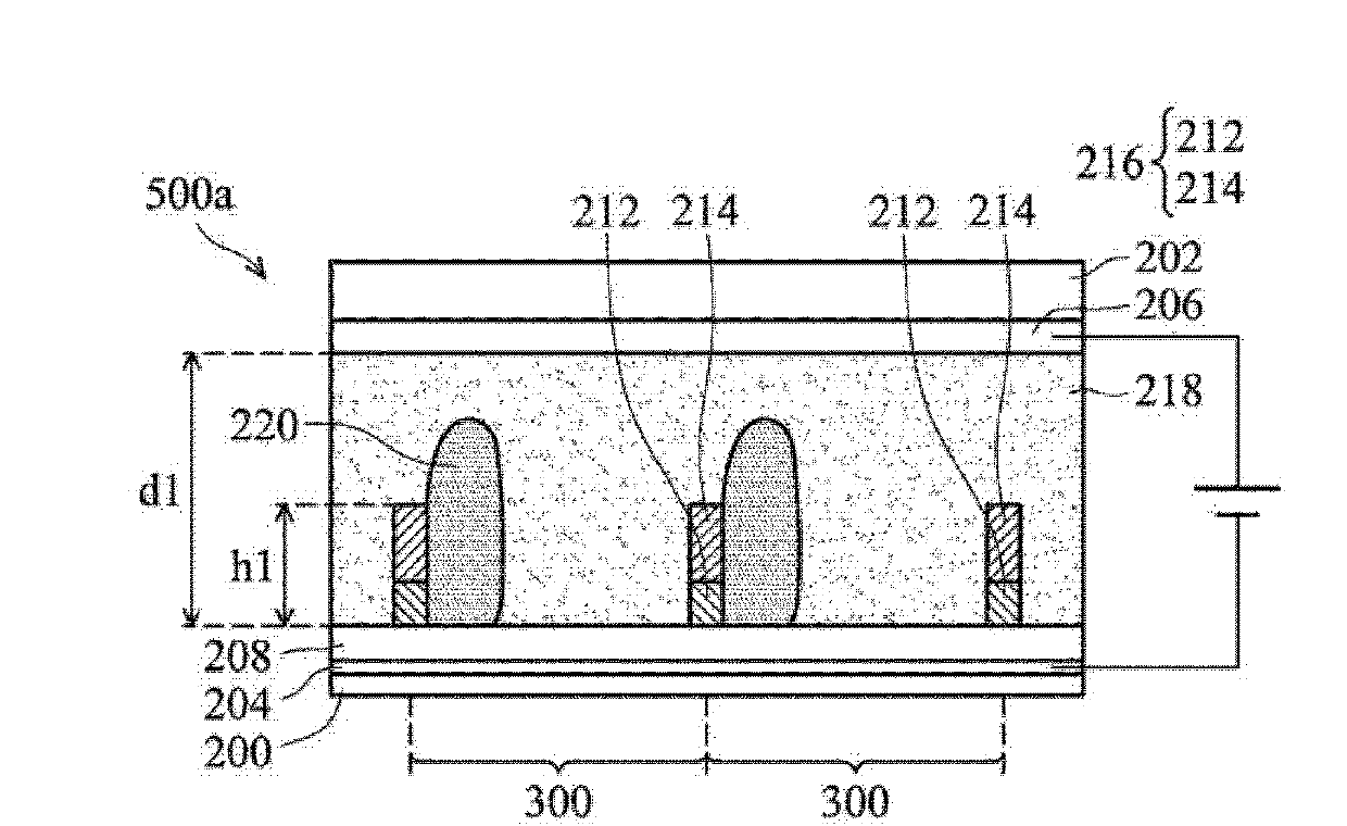 Electrowetting display device