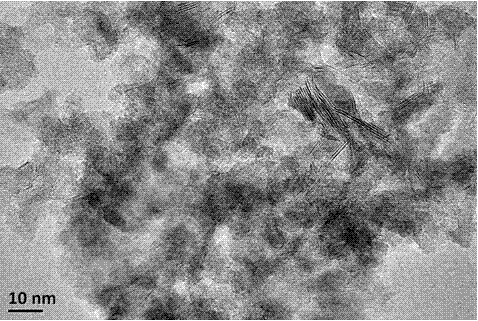 Hydrocracking catalyst intermediate, hydrocracking catalyst, and preparation methods of hydrocracking catalyst intermediate and hydrocracking catalyst