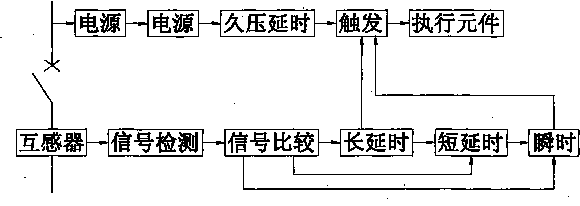 Work method of electronic release