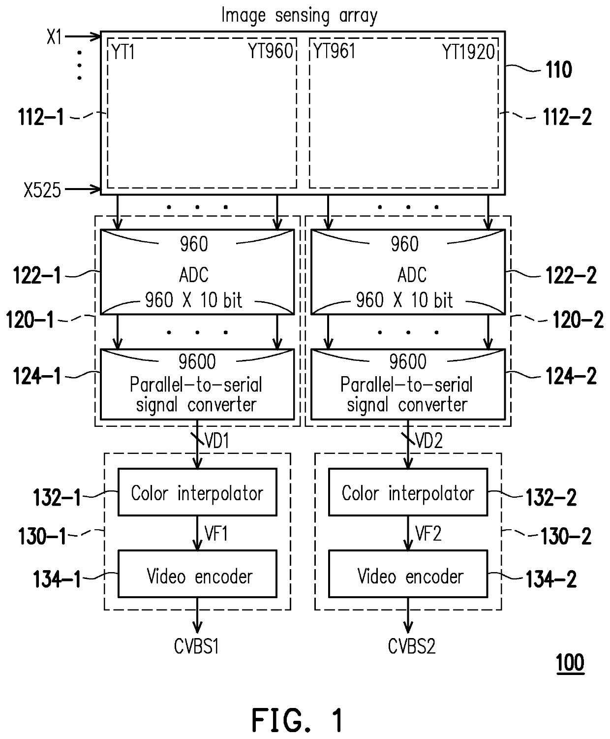 Image sensing device and image sensing method