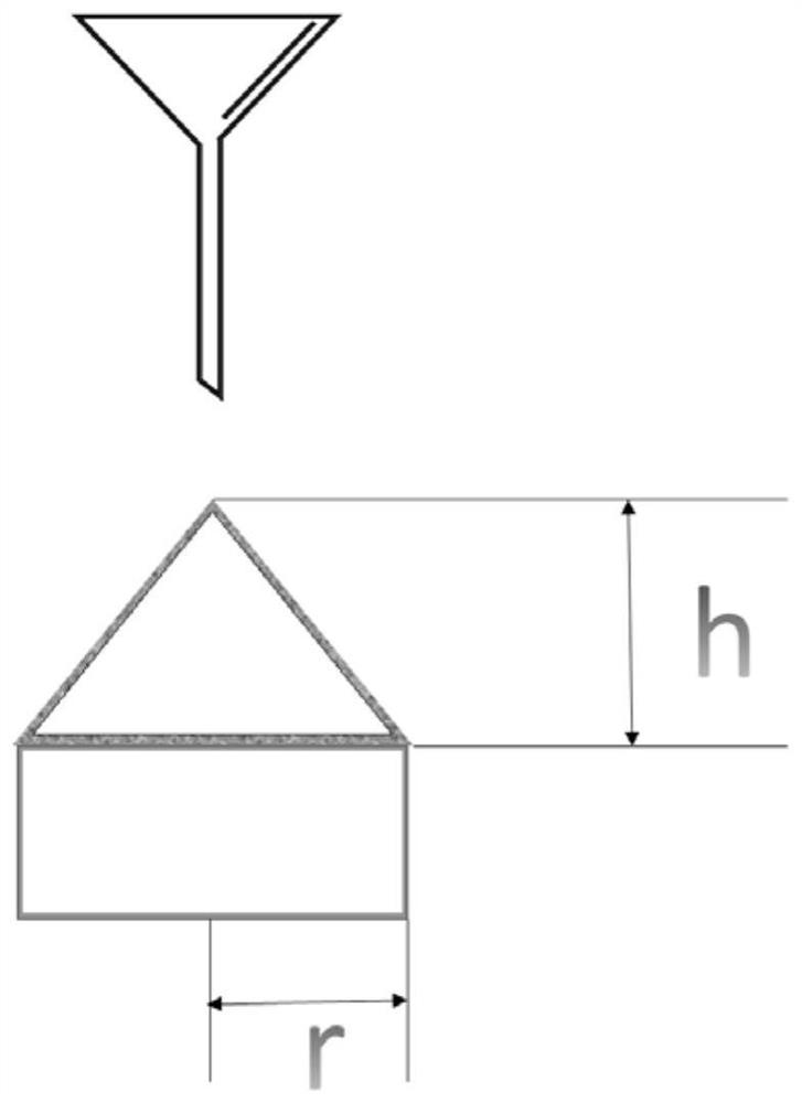 A kind of modified lithium ion battery positive electrode material and preparation method thereof