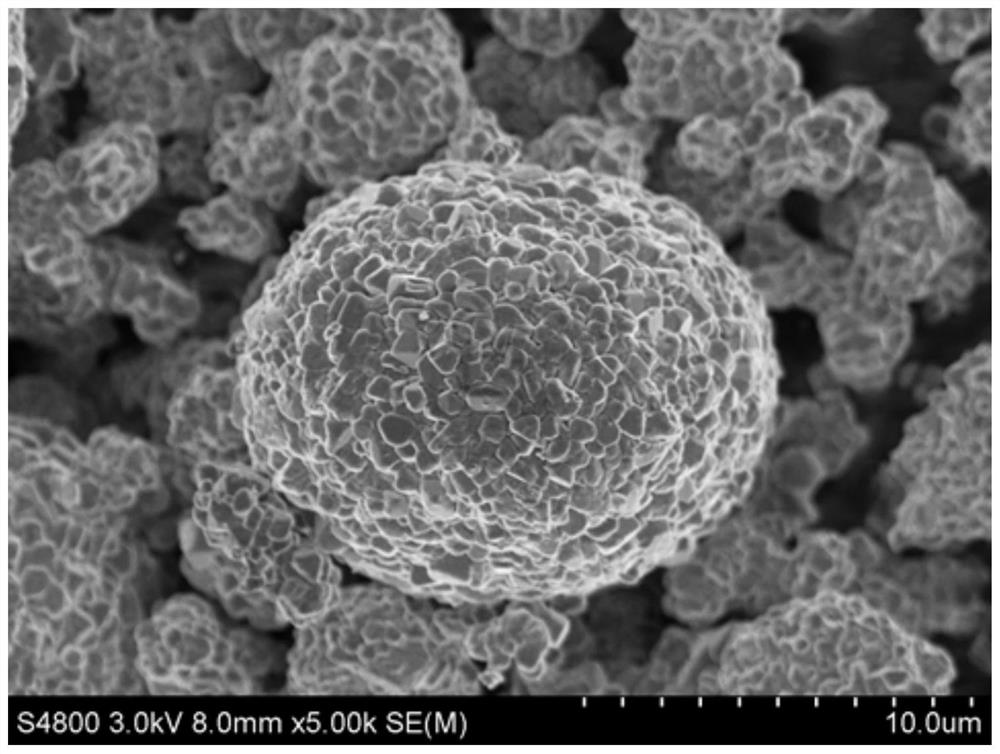 A kind of modified lithium ion battery positive electrode material and preparation method thereof