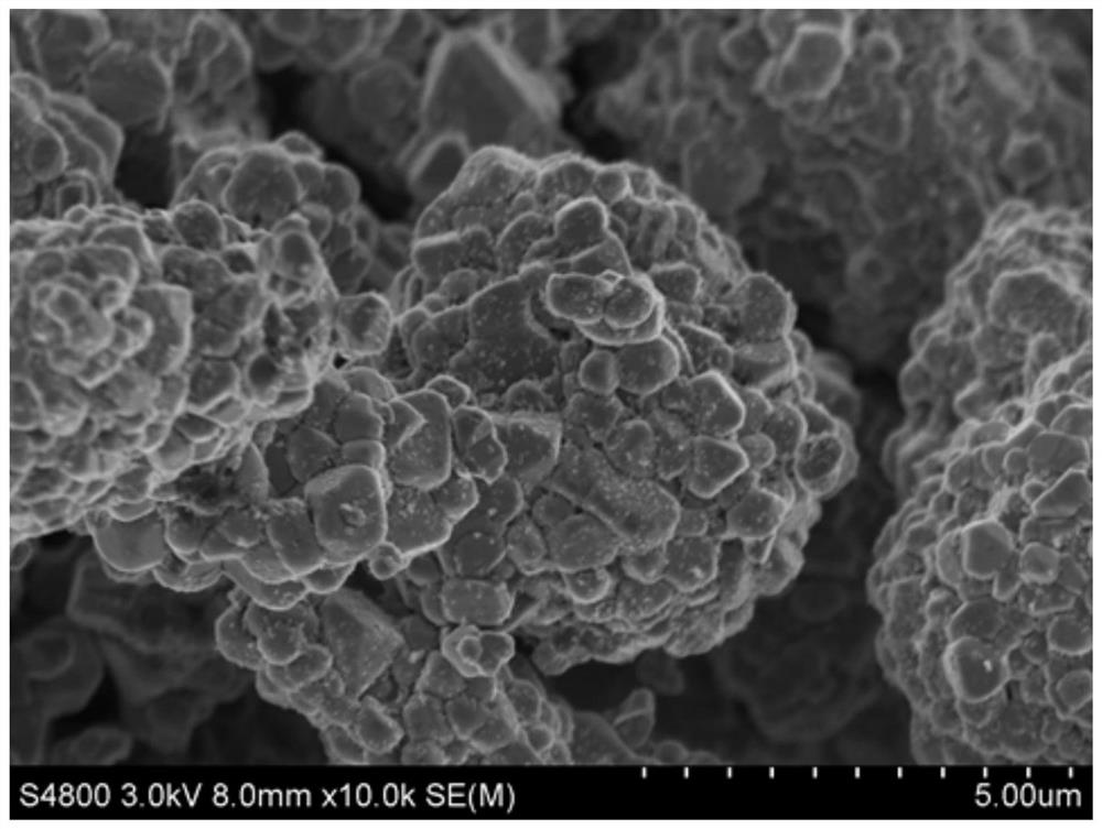 A kind of modified lithium ion battery positive electrode material and preparation method thereof