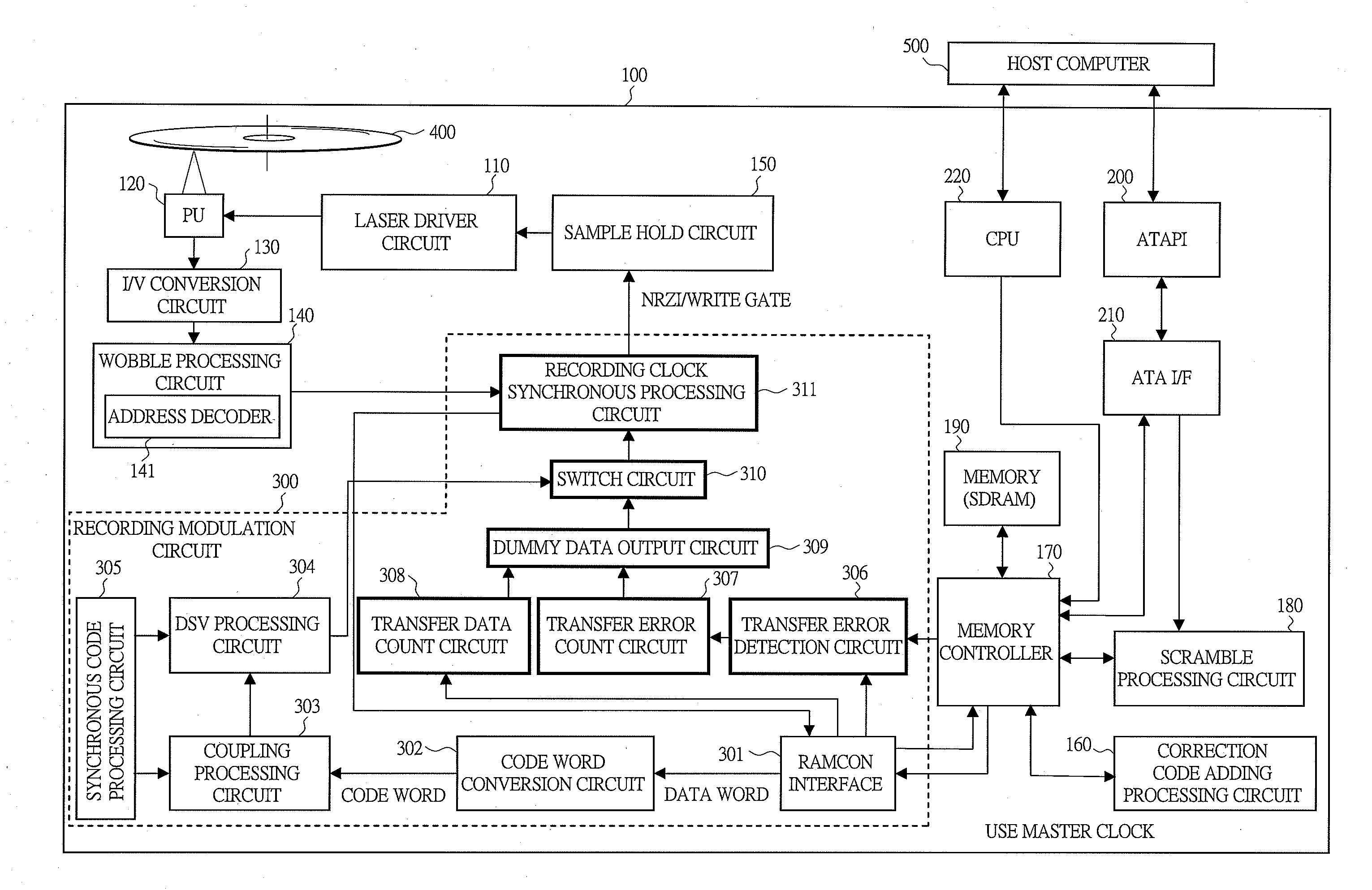 Recording modulation circuit, recording modulation method and optical disk apparatus