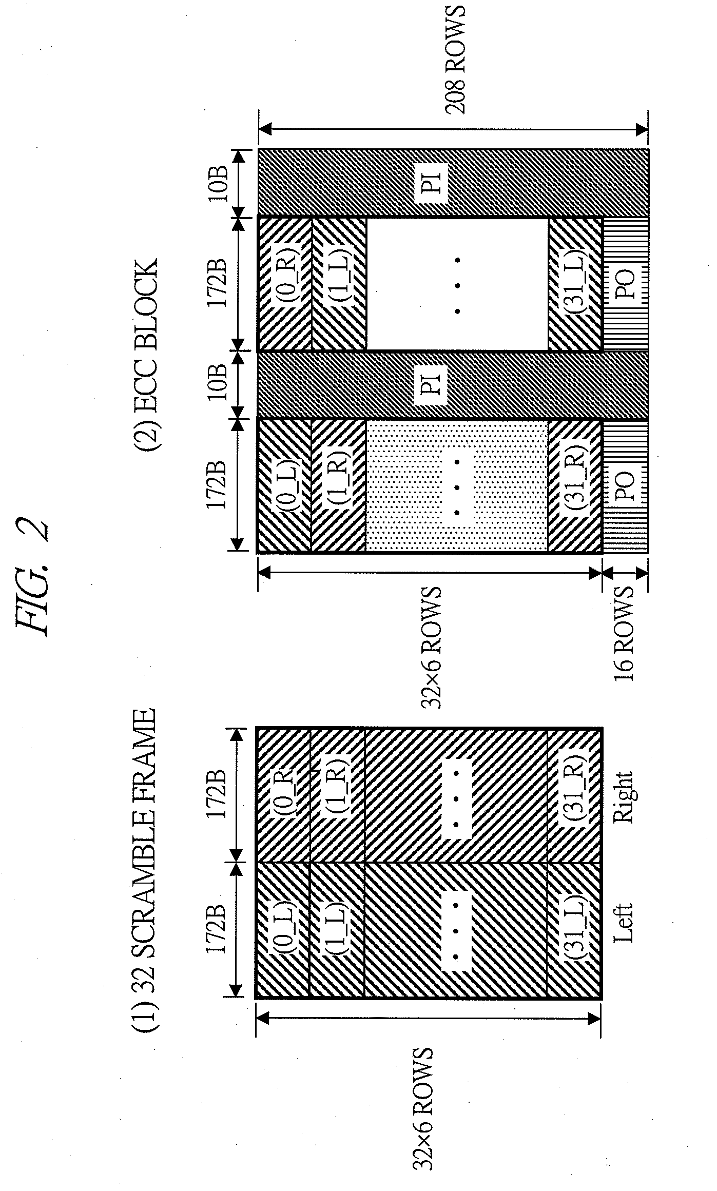 Recording modulation circuit, recording modulation method and optical disk apparatus