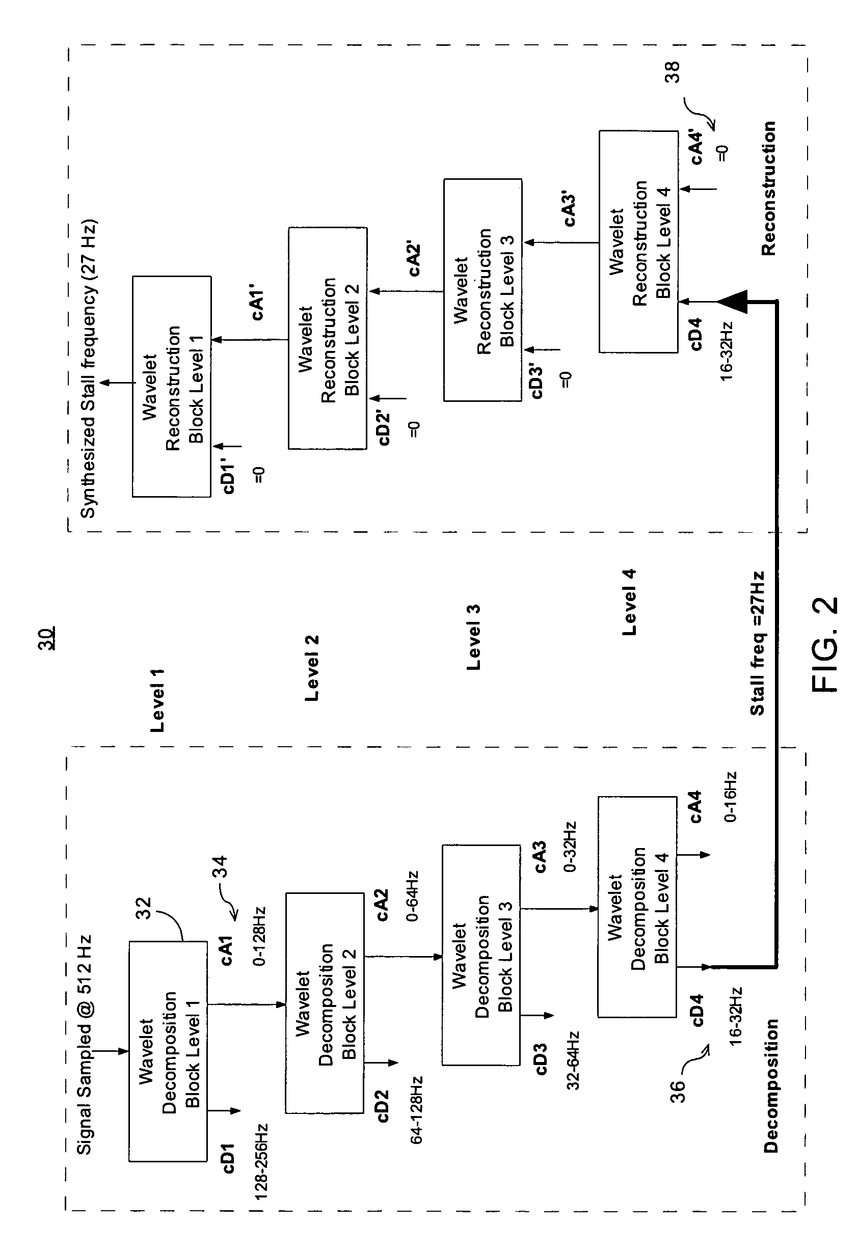 Method for detecting compressor stall precursors