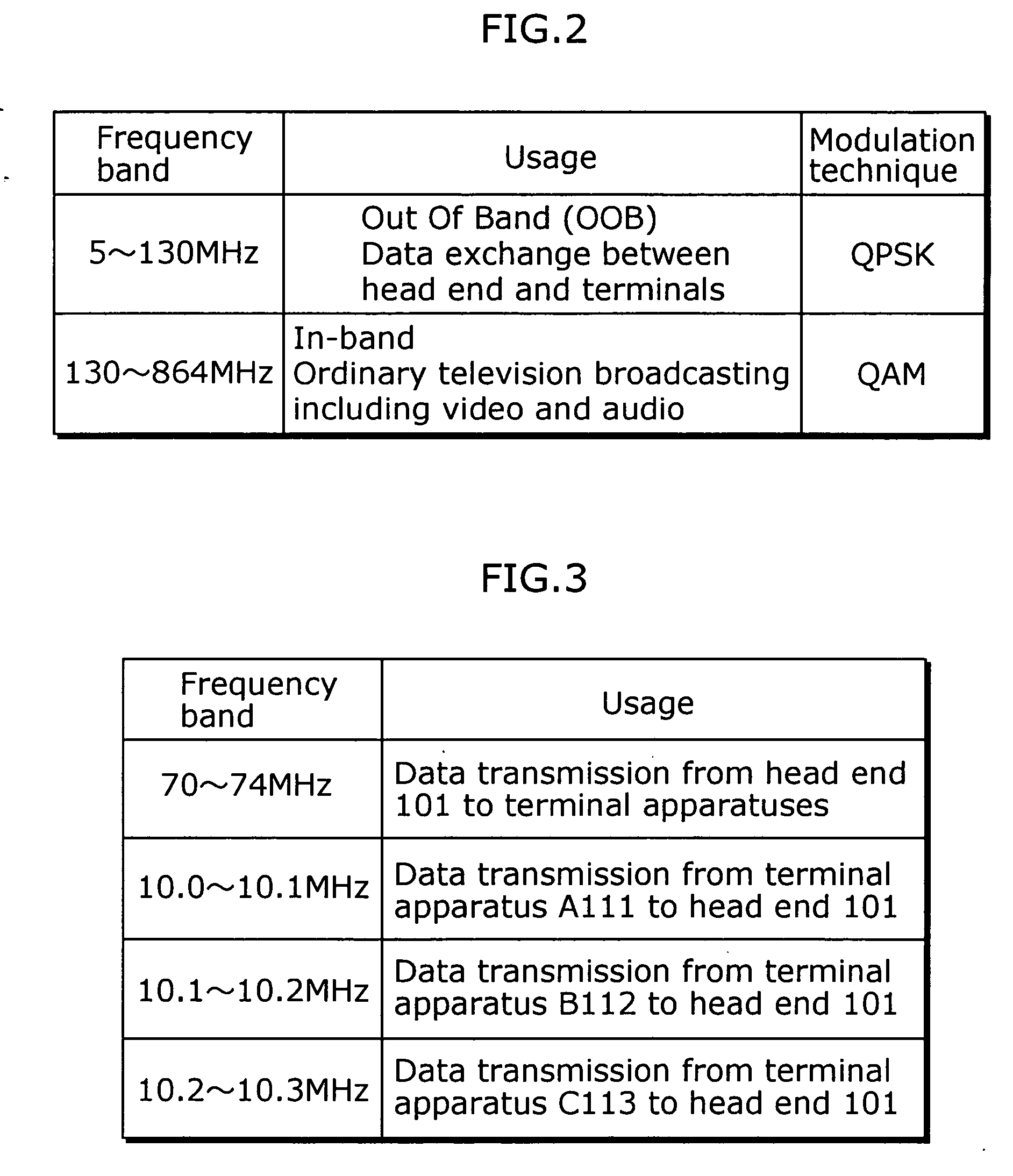 Authenticated program execution method