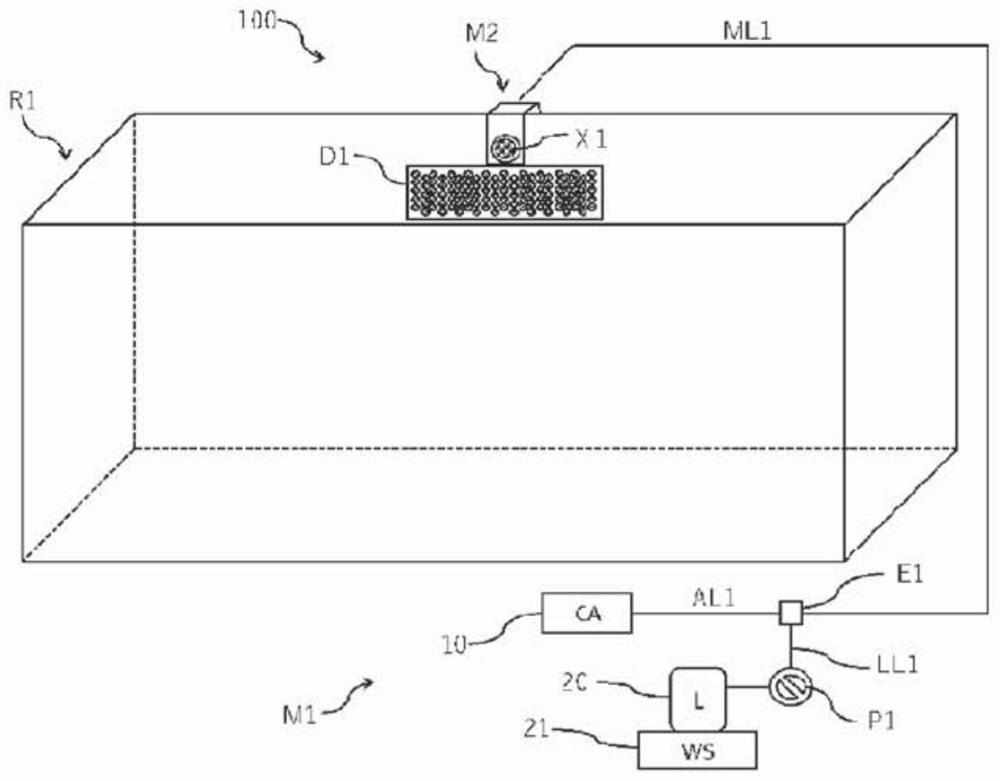 Purification system