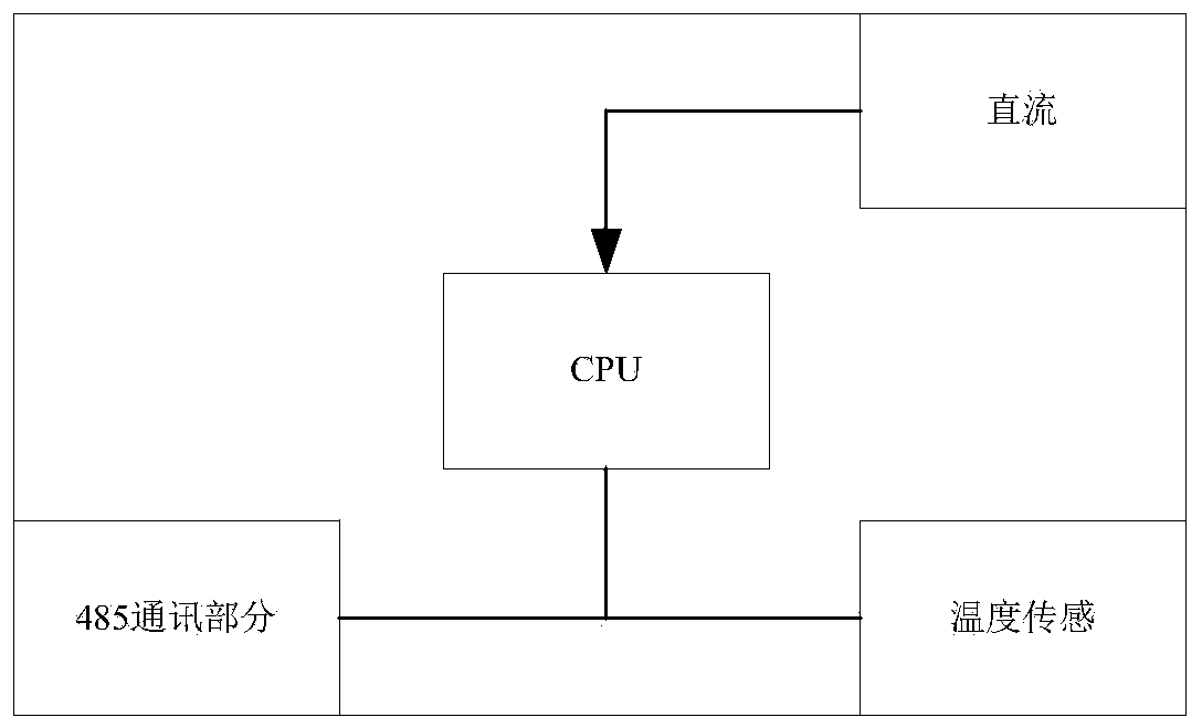 Pasture automatic drinking water control system and control method