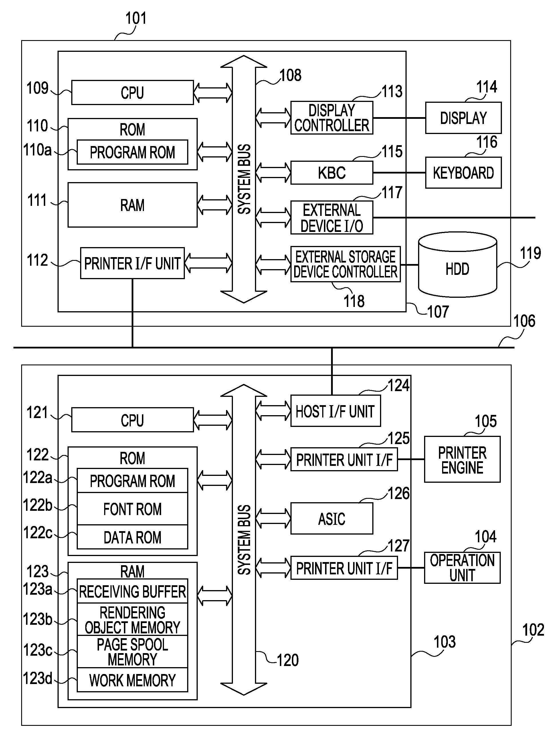 Information processing apparatus, method of information processing, and storage medium