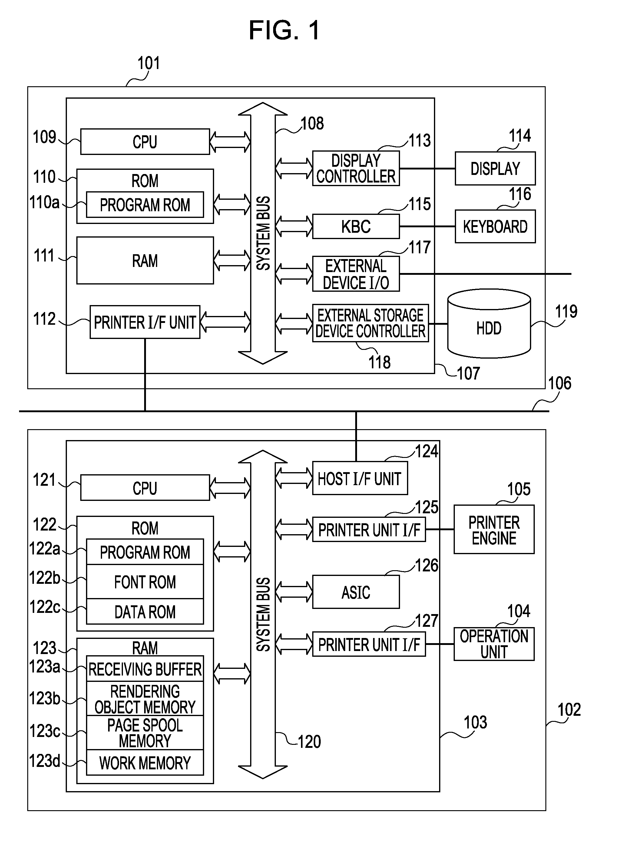 Information processing apparatus, method of information processing, and storage medium